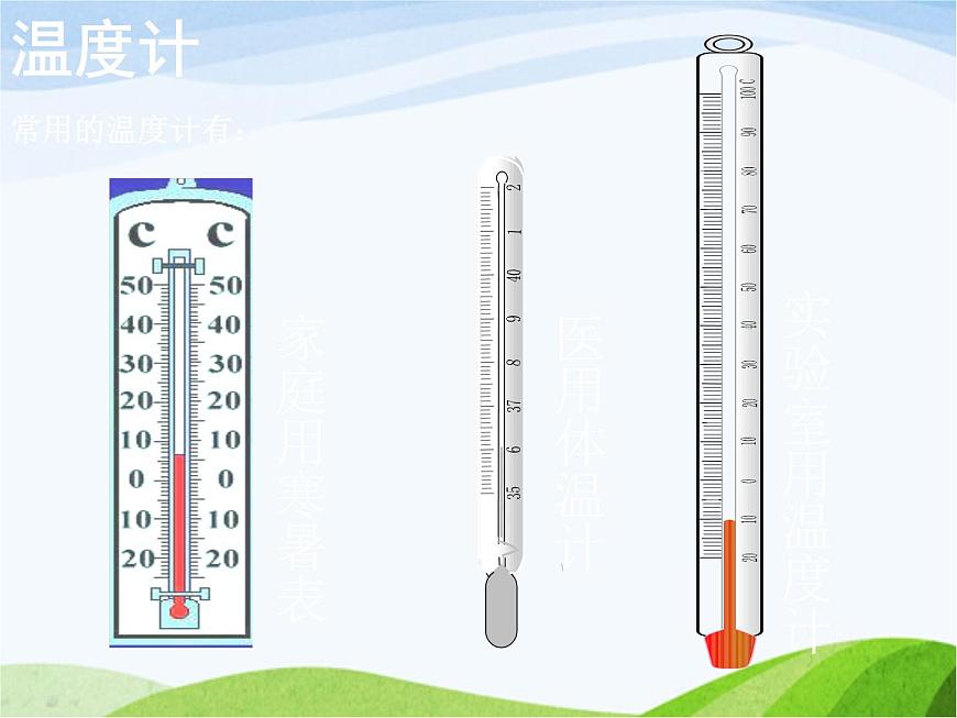 青島小學(xué)科學(xué)三上《6-哪杯水更熱》PPT課件-(9)第2頁