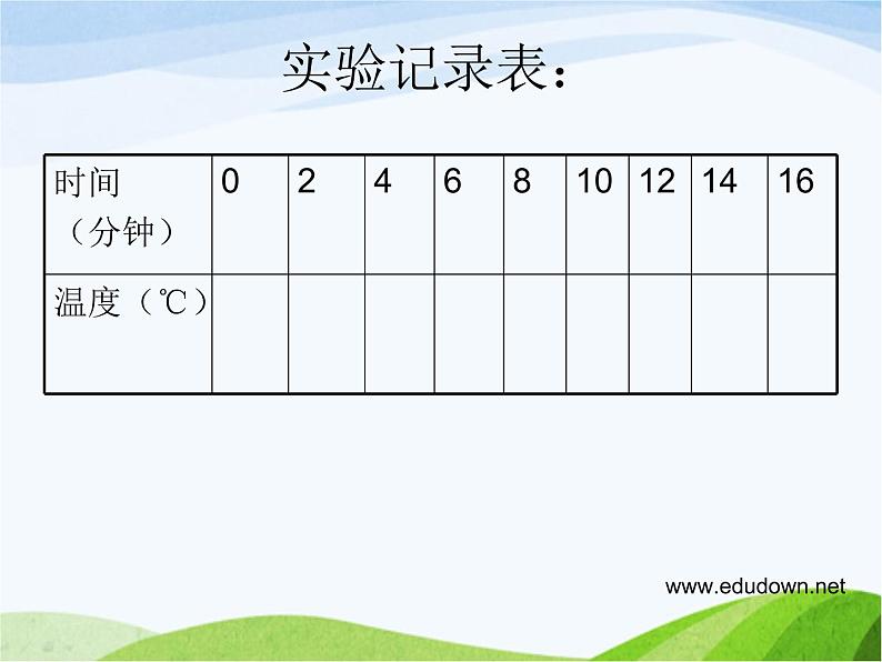 青岛小学科学三上《7-水温的变化》PPT课件-(1)第4页