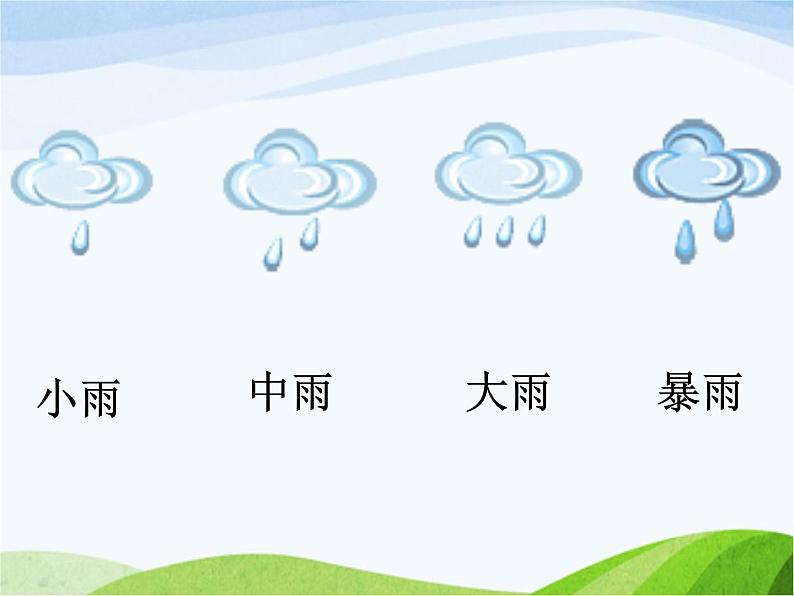 青岛小学科学三上《21-我的雨量器》PPT课件-(3)第2页