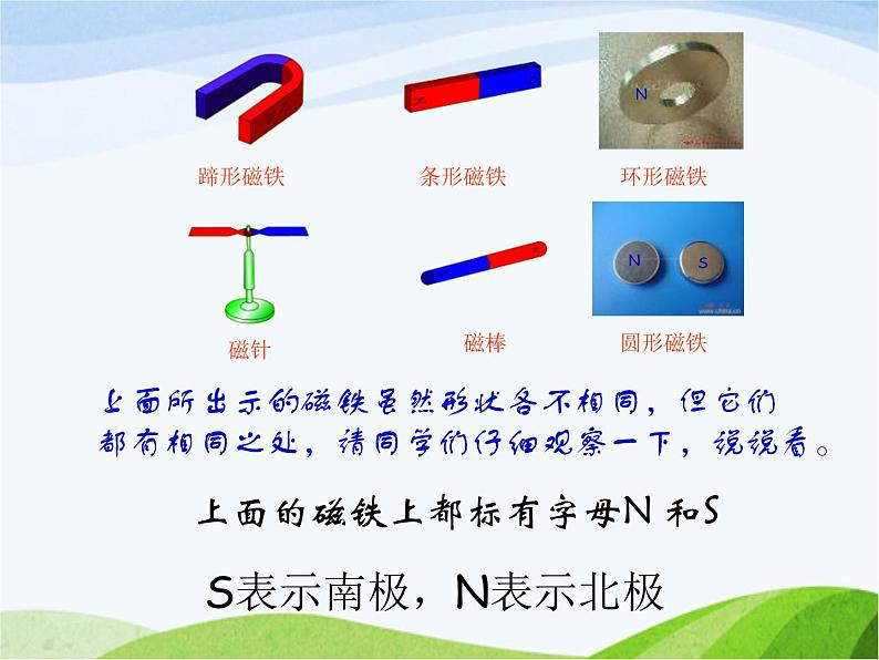 青岛小学科学三下《5-有趣的磁铁》PPT课件-(2)03