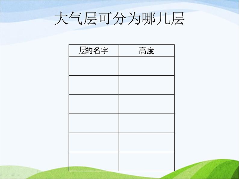 青岛小学科学三下《9-地球的大气层》PPT课件-(1)第2页