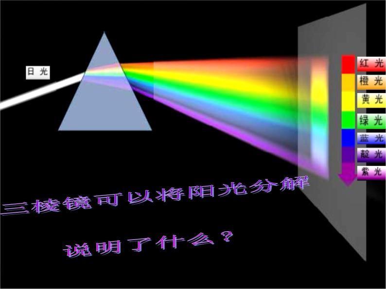 青岛小学科学四下《12-彩虹的秘密》PPT课件-(4)06