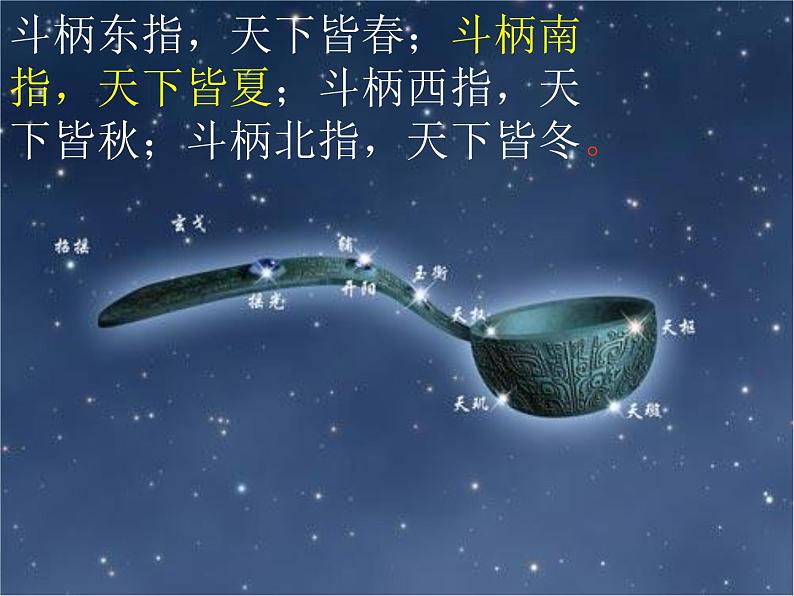 青岛小学科学四下《8-夏季星空》PPT课件-(4)04