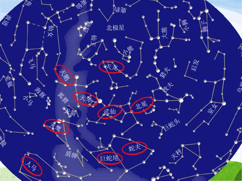 青岛小学科学四下《8-夏季星空》PPT课件-(4)07