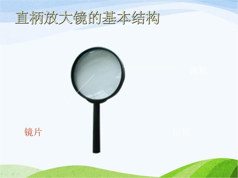 青岛小学科学四下《13-凸透镜》PPT课件-(3)第3页