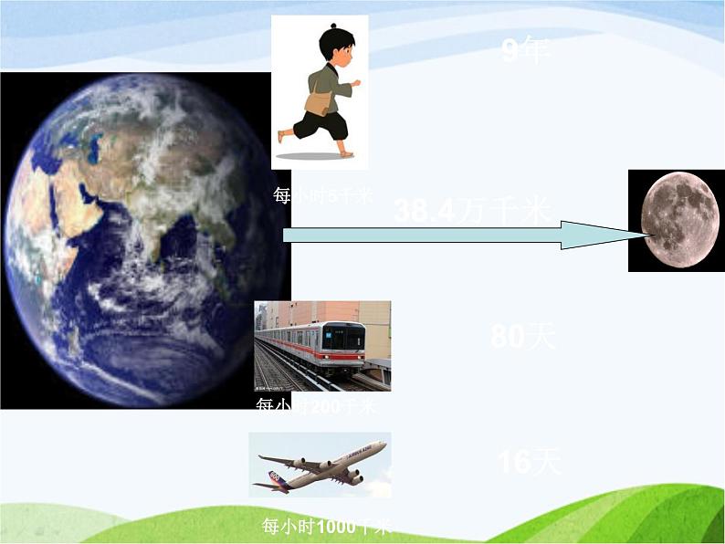 青岛小学科学四下《25-登上月球》PPT课件-(5)08
