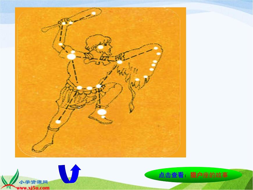 青島小學(xué)科學(xué)五下《16.春季星空》PPT課件-(2)第5頁