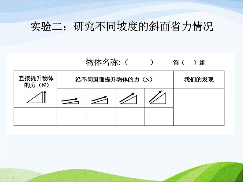 (青岛版五年制)五年级科学上册课件-斜面第7页