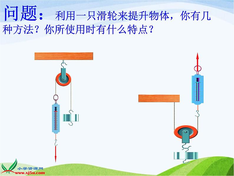 青岛小学科学五下《20.滑轮》PPT课件-(3)第3页