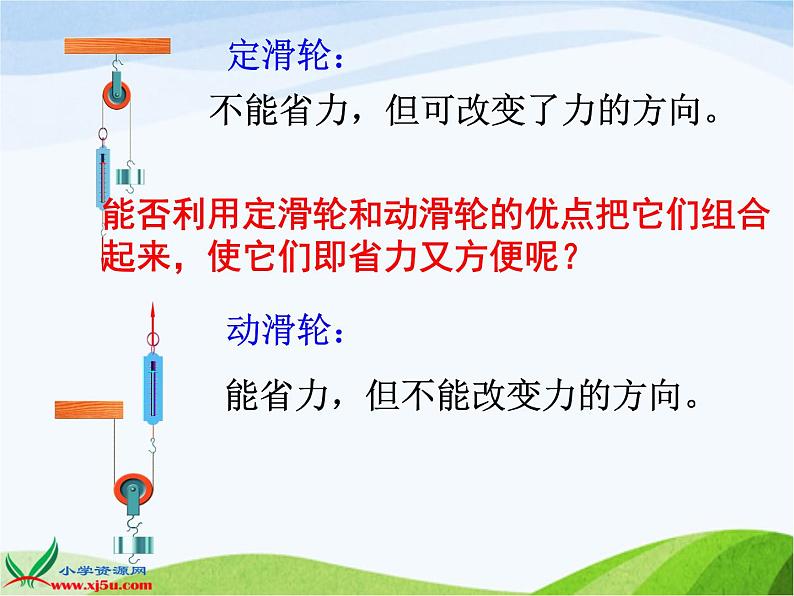 青岛小学科学五下《20.滑轮》PPT课件-(3)第4页