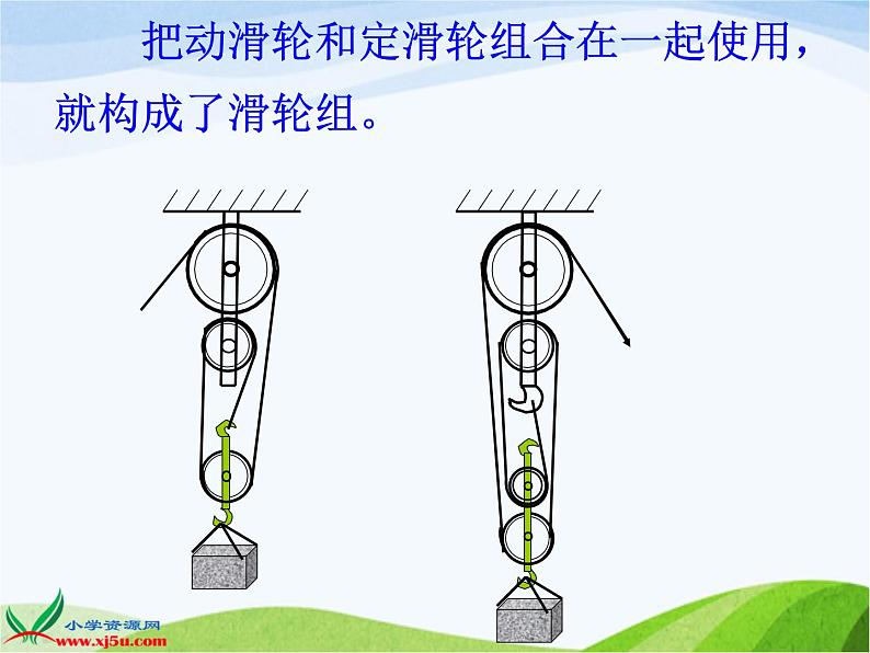 青岛小学科学五下《20.滑轮》PPT课件-(3)第5页