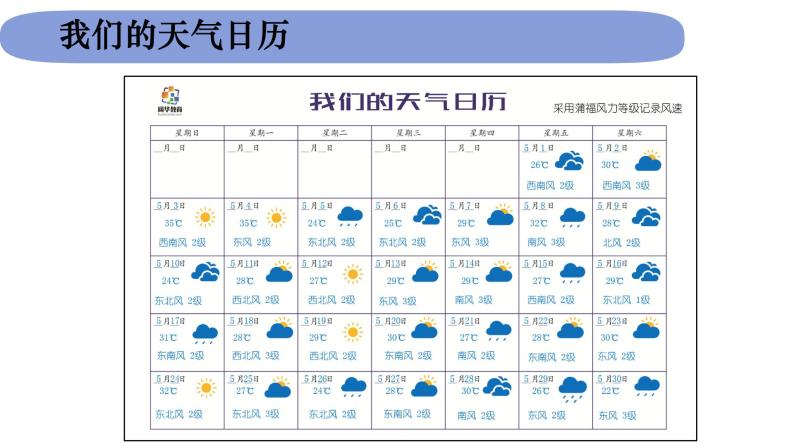 三上3-7《整理我们的天气日历》课件PPT02
