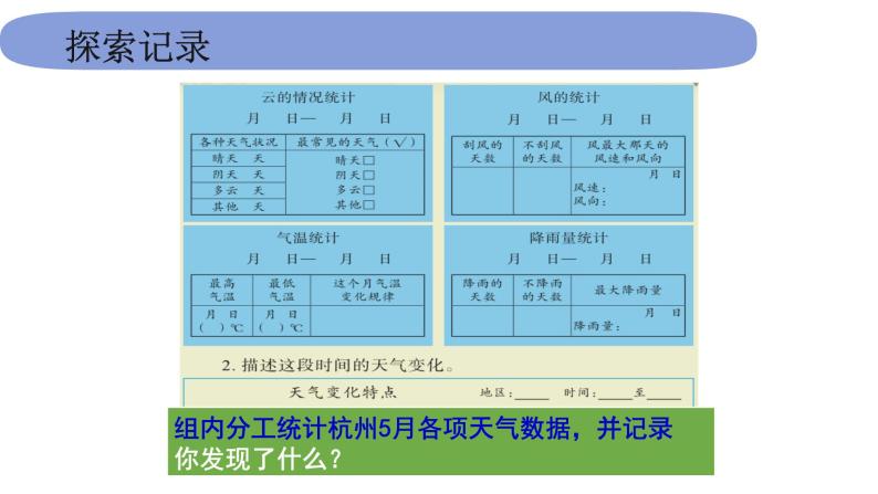 三上3-7《整理我们的天气日历》课件PPT05