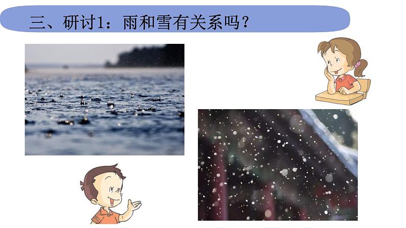 三上3-1《我们关心天气》课件PPT06