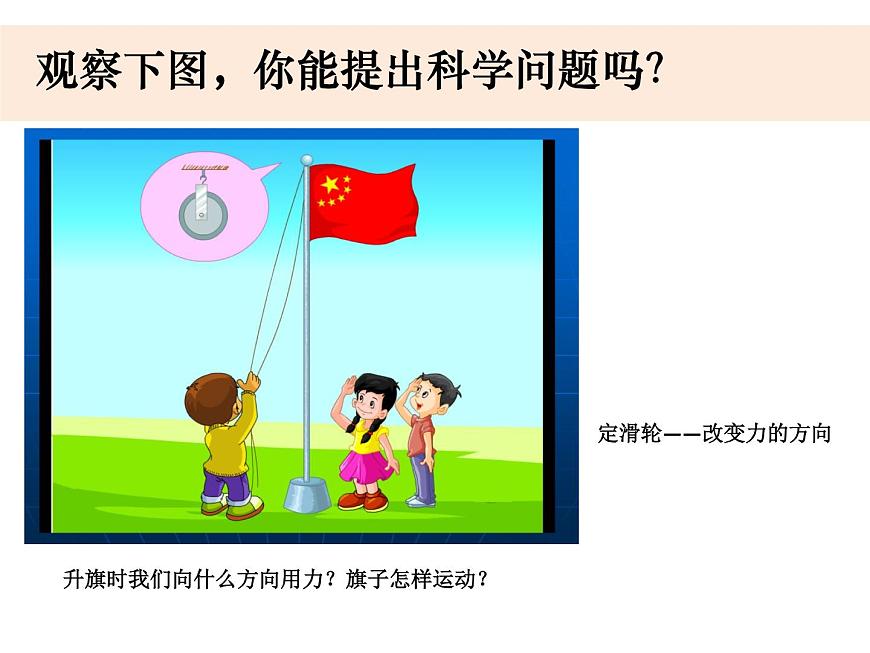 六上1-5《定滑輪和動滑輪》課件第2頁