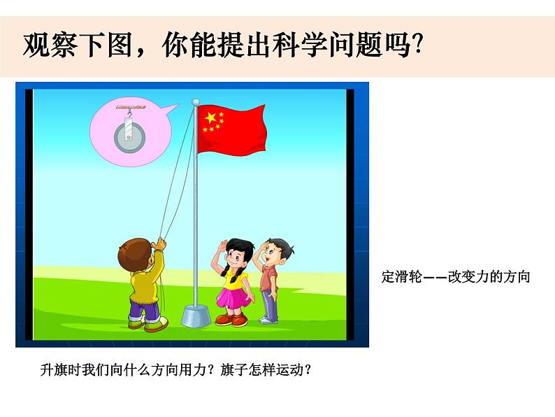 六上1-5《定滑轮和动滑轮》课件第2页