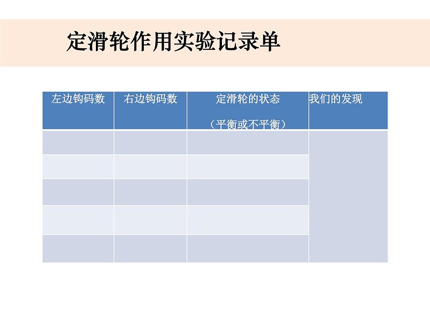 六上1-5《定滑輪和動滑輪》課件第4頁