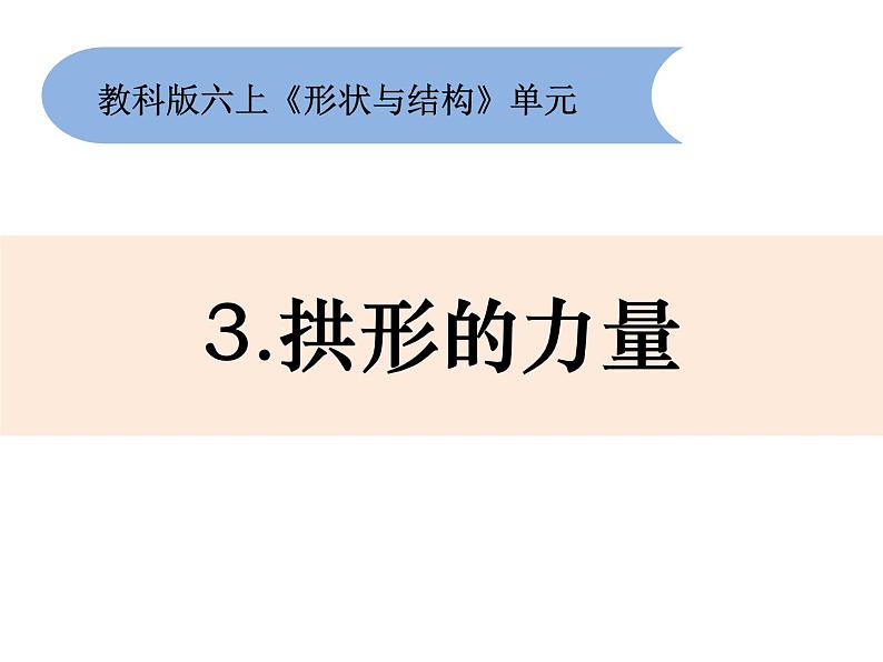 六上2-3《拱形的力量》第1页