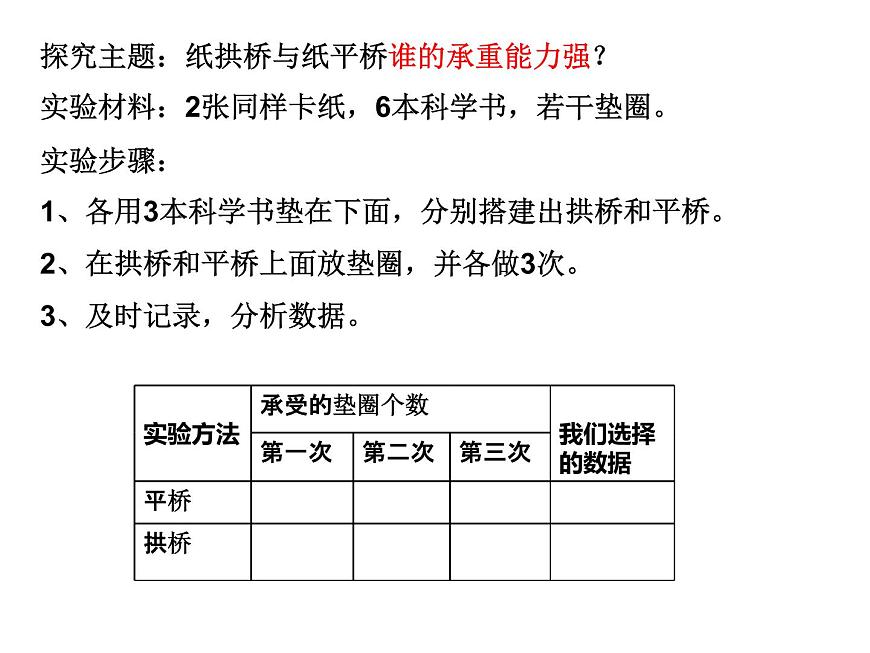 六上2-3《拱形的力量》第8頁