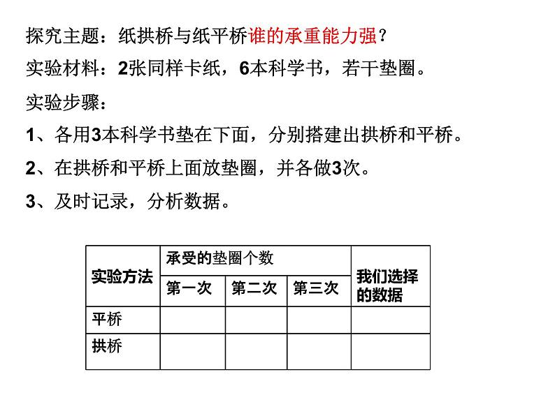 六上2-3《拱形的力量》第8页