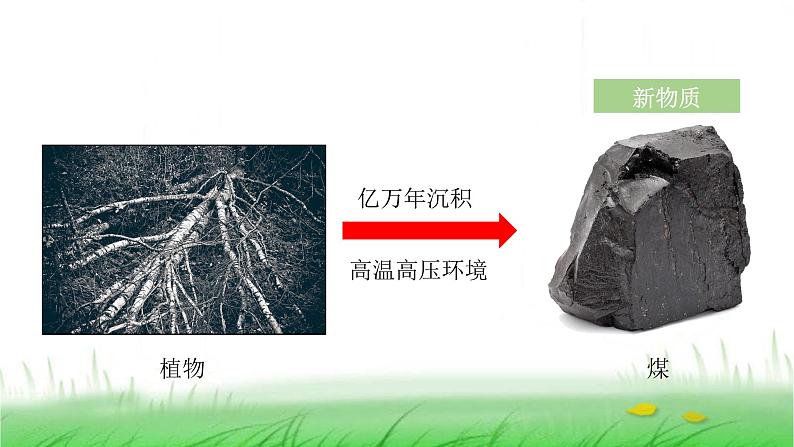6.4.5《地球家园的化学变化》课件 教科版小学科学六下第7页