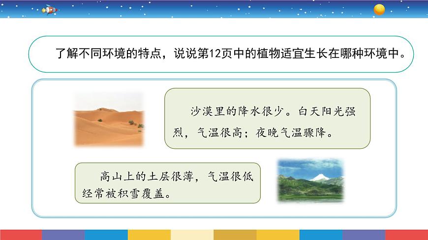2.5《不同環(huán)境里的植物》教學(xué)PPT第4頁