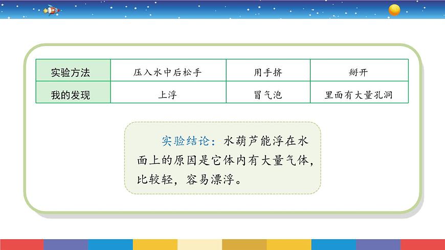 2.7《水里的植物》教學(xué)PPT第6頁