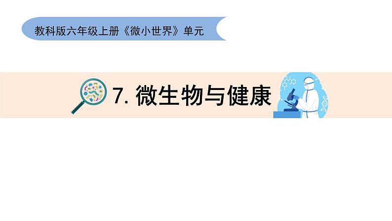 教科版六上《微小世界》单元第7课:《微生物与健康》教学课件01
