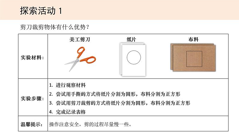 教科版六上《工具与技术》单元第5课:《灵活巧妙的剪刀》教学课件第5页