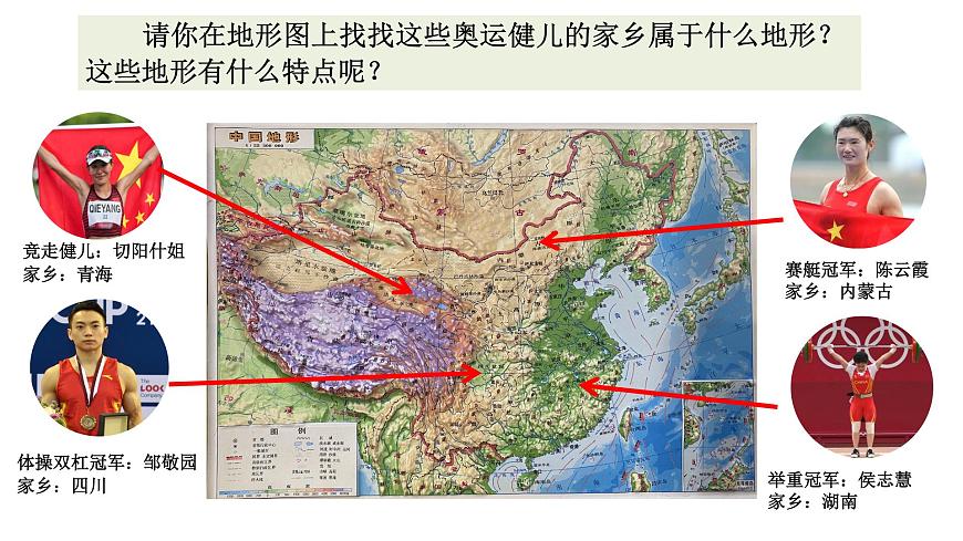 教科版五上《地球表面的變化》單元第1課《地球的表面》教學(xué)課件第6頁(yè)
