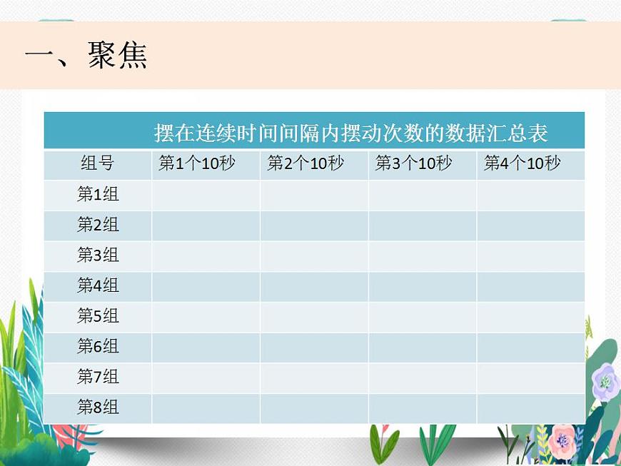 教科版科學(xué) 五下3-6《擺的研究》課件PPT第2頁