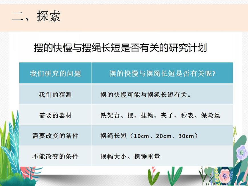教科版科學(xué) 五下3-6《擺的研究》課件PPT第4頁