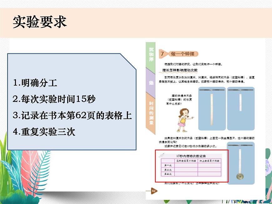 教科版科學(xué) 五下3-7《做一個鐘擺》課件PPT第4頁