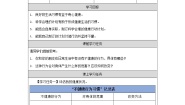 科学五年级上册7.制订健康生活计划学案