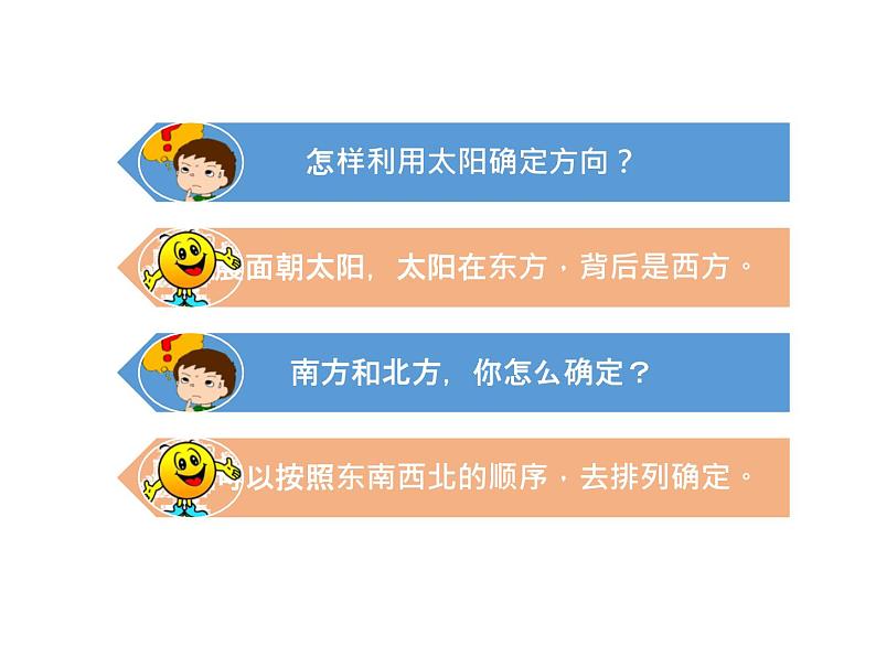 教科版科学 二上《太阳的位置和方向》课件第5页