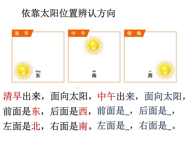 教科版科学 二上《太阳的位置和方向》课件第6页