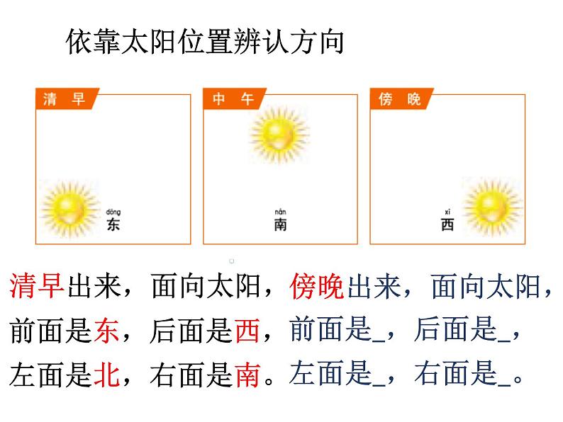 教科版科学 二上《太阳的位置和方向》课件第7页