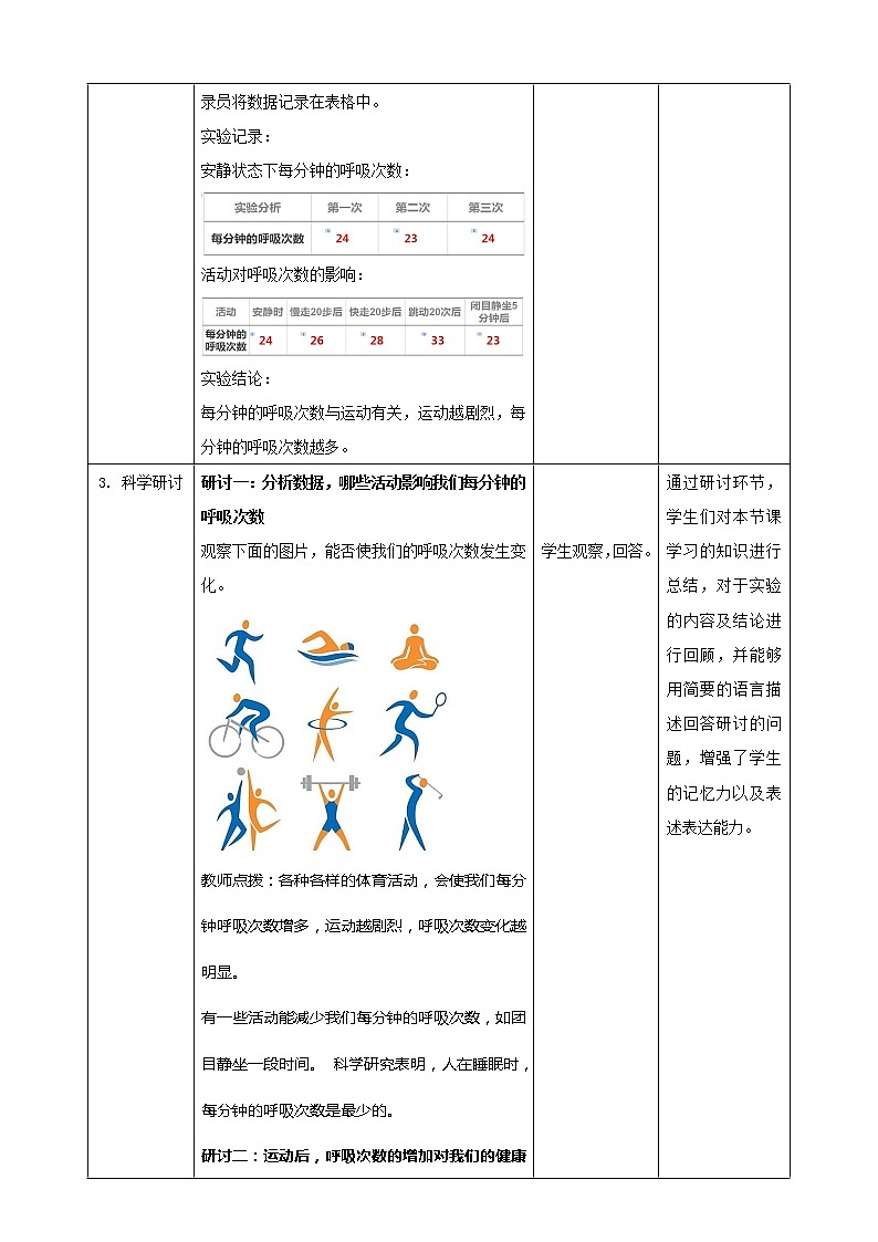 科教版小学科学2.2《呼吸与健康生活》教案第3页