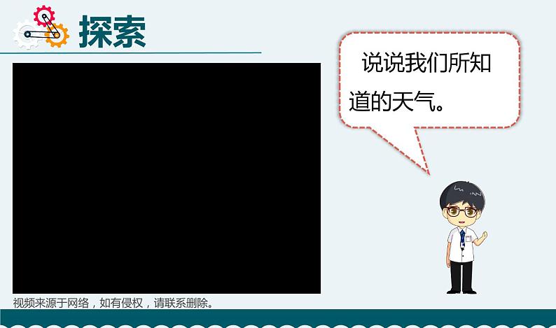 教科版科学 各种各样的天气课件PPT第3页