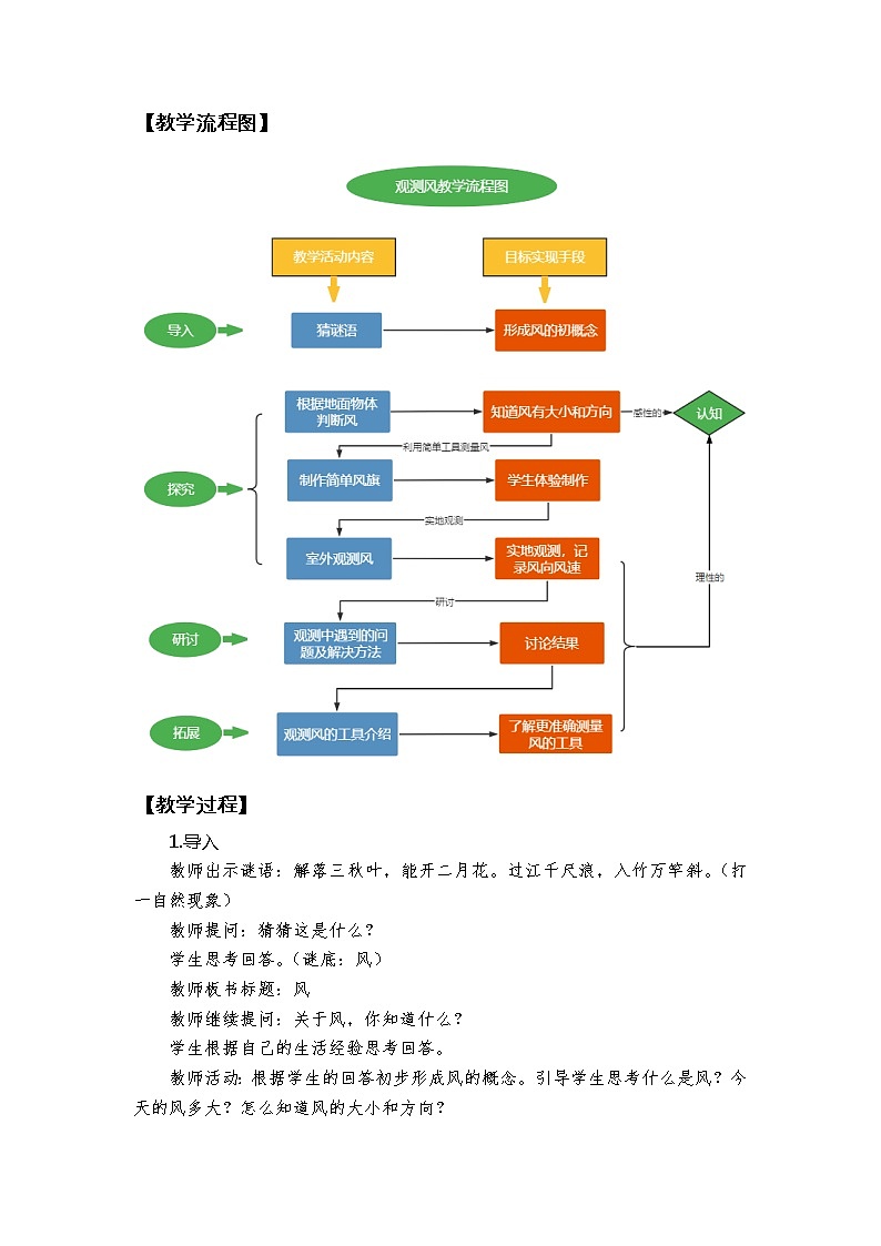 科教版小学科学2、《观测风》教学设计第2页