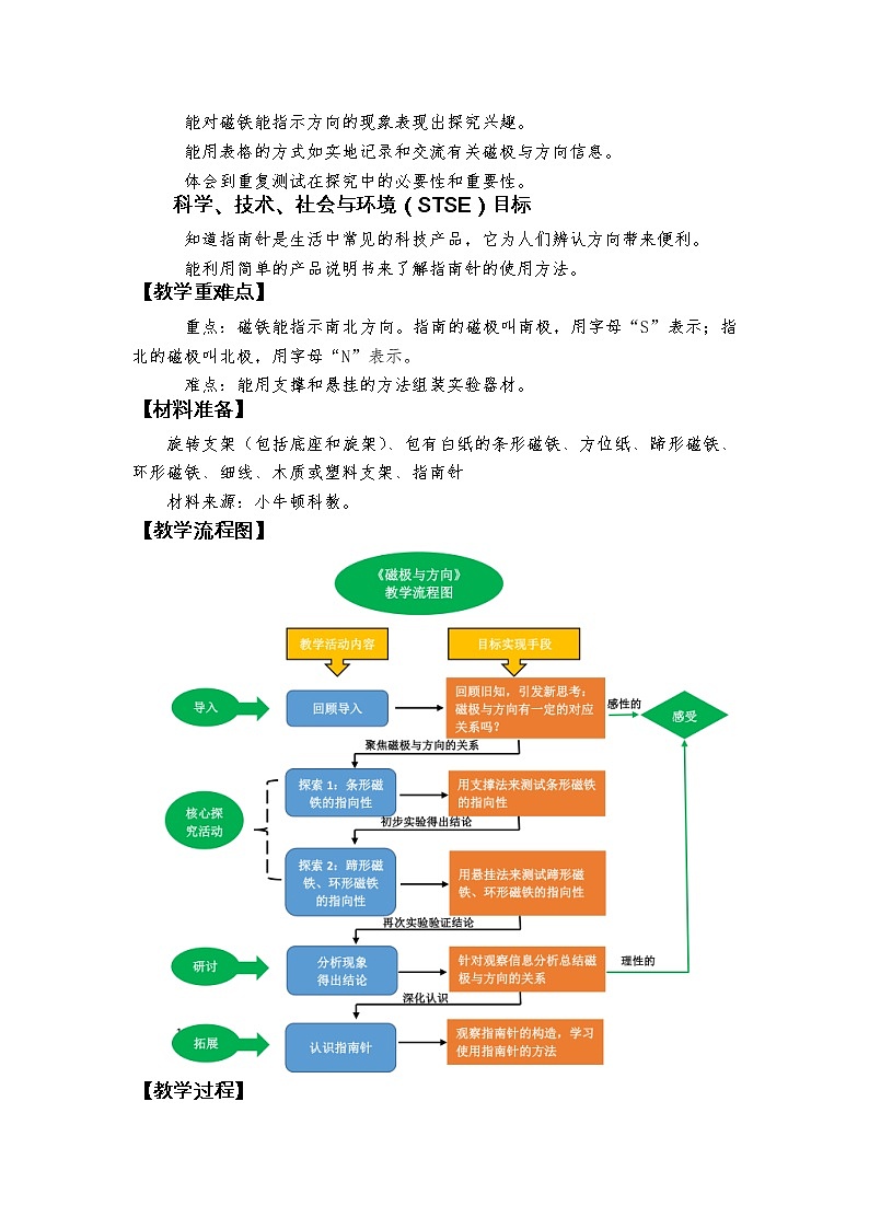 科教版小学科学1.4《磁极与方向》教学设计第2页