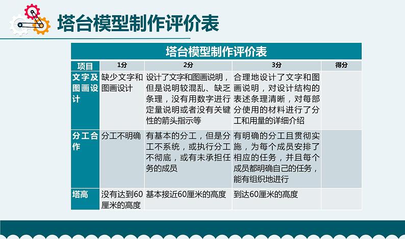 1教科版科学 .4《设计塔台模型》课件第6页