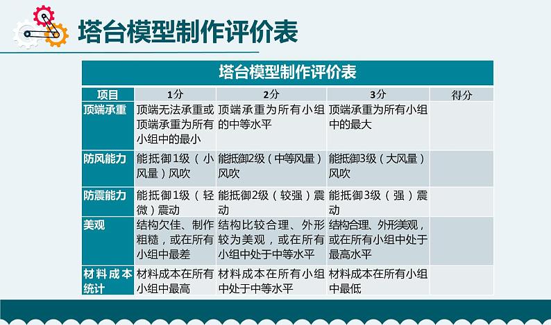 1教科版科学 .4《设计塔台模型》课件第7页