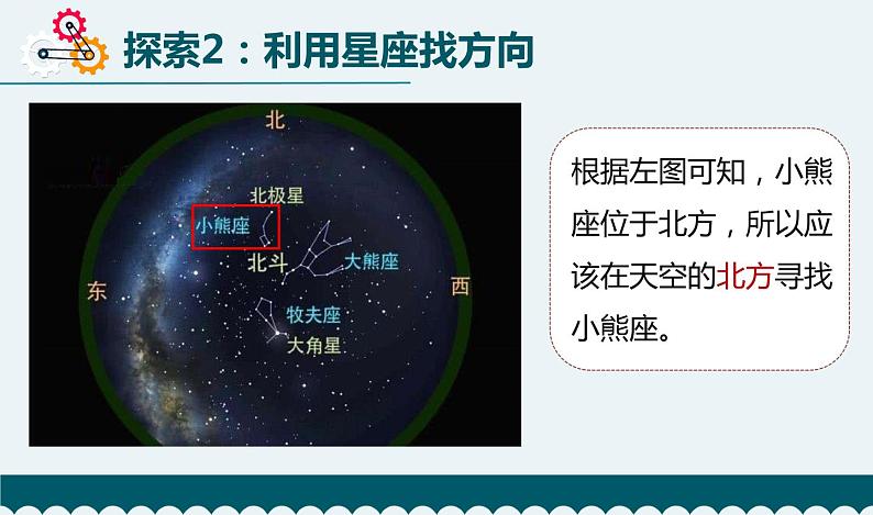 教科版科学 《夏季星空》教学课件第8页