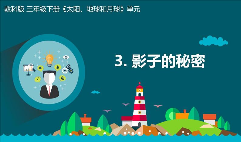 教科版科学 3-3《影子的秘密》教学课件01