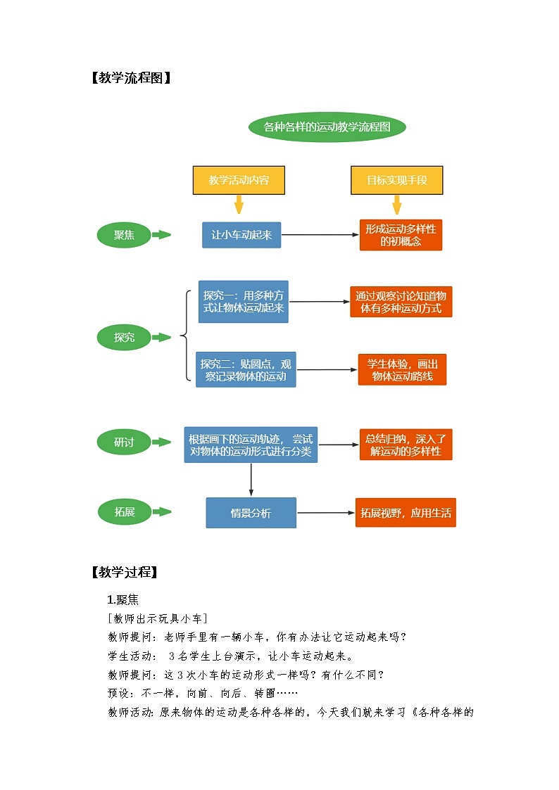科教版小学科学1-2《各种各样的运动》教学设计第2页