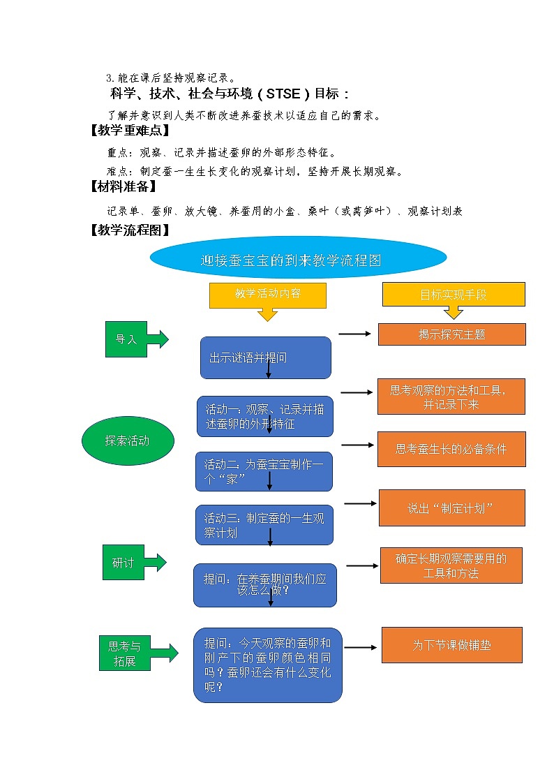 科教版小学科学2-1《迎接蚕宝宝的到来》教学设计第2页