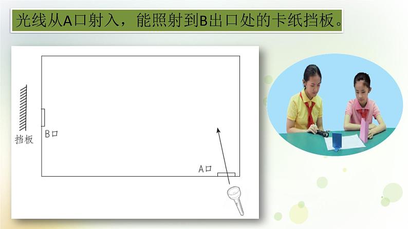 第3课《光的反射》教学课件+教材分析 粤教版小六科学上册06