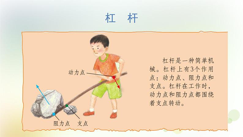 第8课《巧用小棒》教学课件+教材分析 粤教版小六科学上册07