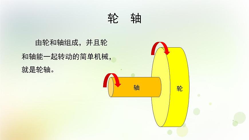 粵教版小學(xué)六年級科學(xué)上冊第10課《方便的手輪》教學(xué)課件第6頁